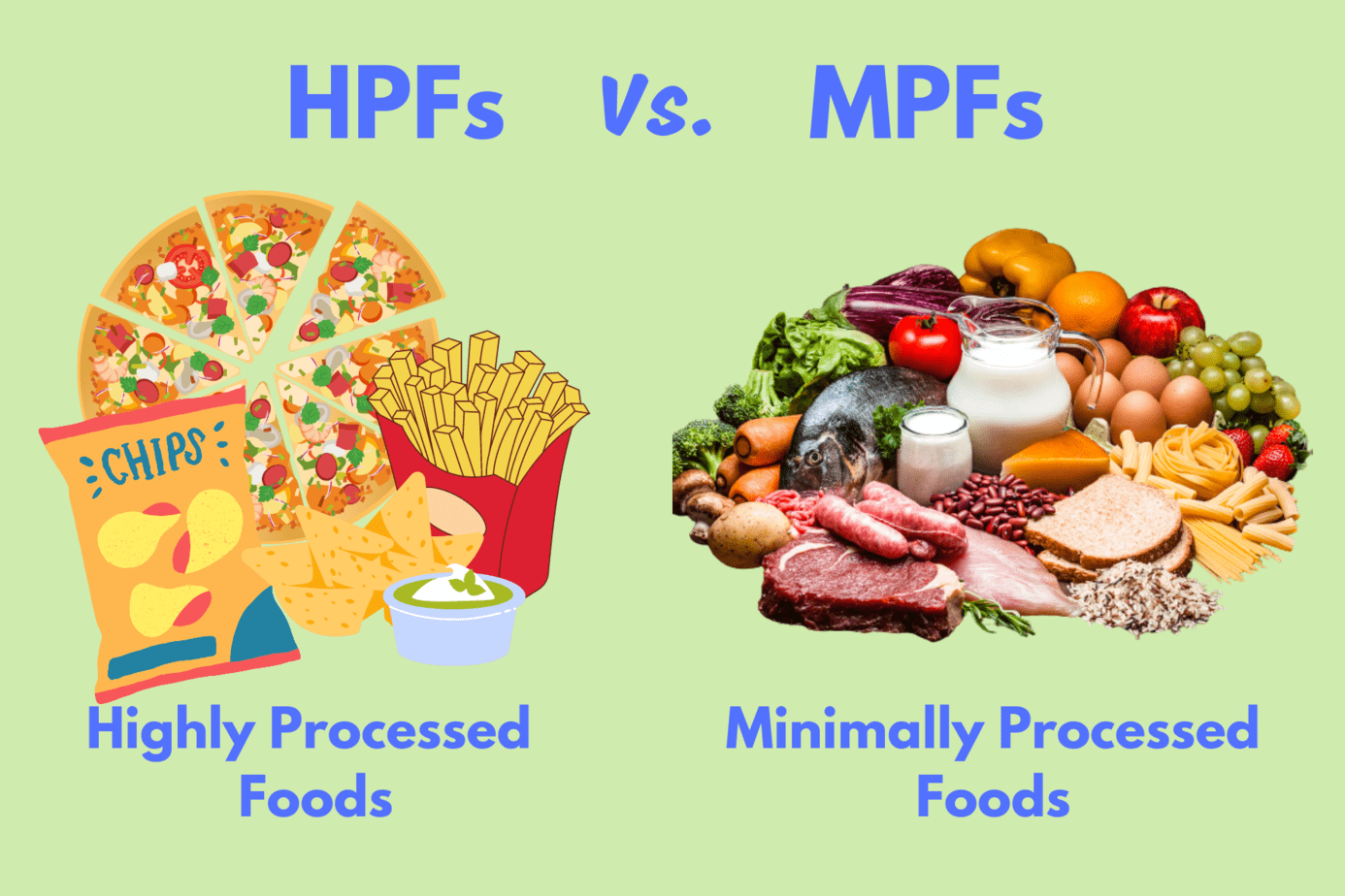 processed foods compared to healthy foods